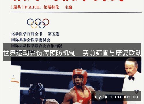 世界运动会伤病预防机制，赛前筛查与康复联动